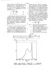 Способ контроля дефектов балочных конструкций с заделанными концами (патент 1345078)