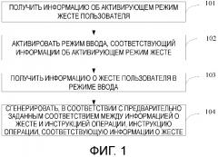 Способ, аппаратура и устройство обработки информации (патент 2662408)