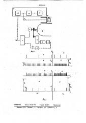 Устройство для программного управления намоточным станком (патент 651316)