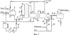 Установка очистки нефти (варианты) (патент 2387695)