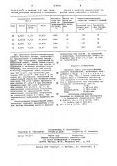 Сырьевая смесь для изготовлениялегкого заполнителя (патент 814950)