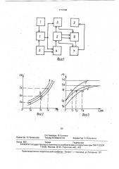 Цифровой медицинский термометр (патент 1714388)