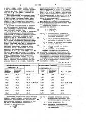 Способ определения м-нитро-анилин- @ -сульфокислоты и @ - нитроанилина (патент 1017996)
