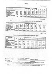 Способ получения пигмента на основе основного карбоната цинка (патент 1784624)