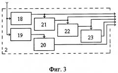 Составной быстродействующий аналого-цифровой преобразователь (патент 2311731)