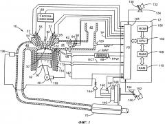Способ эксплуатации двигателя (варианты) и система двигателя (патент 2604003)