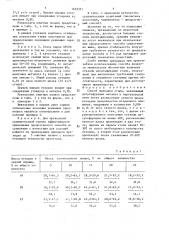Способ выплавки стали (патент 1629321)