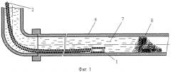 Способ очистки труб и устройство для его осуществления (патент 2561979)