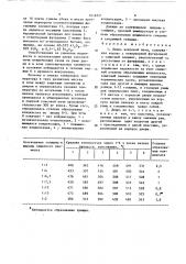 Дверь коксовой печи (патент 1616521)