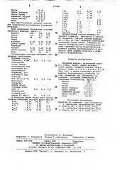 Эмалевый шликер (патент 772981)