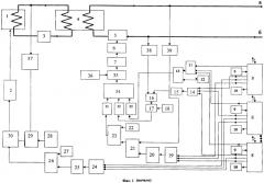 Система управления объектами теплоснабжения (патент 2580089)