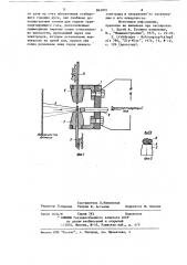 Устройство для электродуговой металлизации (патент 863005)