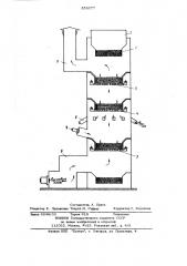 Способ тепловой обработки замаслен-ной стружки (патент 850677)