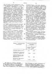 Теплоизоляционный материал (патент 876630)