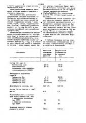 Способ получения стабилизатора для поливинилхлорида (патент 933659)