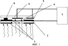 Электрофоретический способ формирования покрытий (патент 2283902)