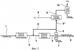 Способ получения углеводородов из синтез-газа (патент 2543482)