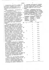 Устройство для подачи газа в конвертер (патент 1386664)