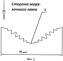 Винтовой конвейер для транспортировки сыпучих грузов (патент 2555390)