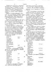 Холоднотвердеющая смесь для изготовления литейных форм и стержней (патент 1036429)