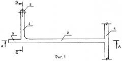 Способ чистки зумпфа скипового ствола после накопления в нем просыпи (патент 2248449)