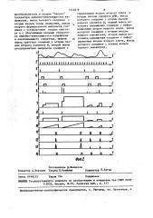 Генератор случайных импульсов (патент 1446618)