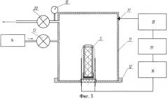 Способ определения скорости горения твердого ракетного топлива (патент 2505699)