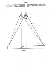 Устройство для подъема грузов со смещенным центром масс (патент 1261882)