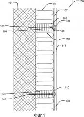 Система дополнительной изоляции и способ изоляции фасада (патент 2544181)