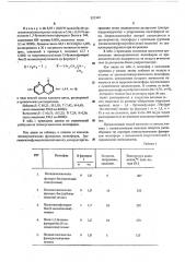 Способ получения титанорганических полиэфиров (патент 551343)