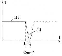 Тиристорный выключатель постоянного тока (патент 2257004)