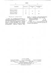 Среда для вольфрамоалитирования (патент 540943)