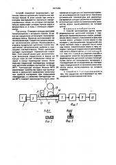 Способ изготовления щетки (патент 1671252)
