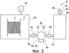 Способ обработки оптического волокна и устройство для обработки оптического волокна (патент 2331093)