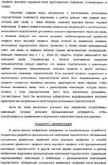 Композиция интенсивного подсластителя с глюкозамином и подслащенные ею композиции (патент 2455854)