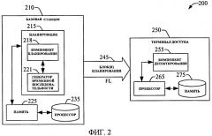Планирование динамического широковещательного канала (патент 2441343)