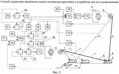 Способ управления движением ковша эксковатра-драглайна и устройство для его осуществления (патент 2543837)