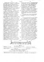 Устройство для сушки растительных материалов принудительным вентилированием (патент 1249281)