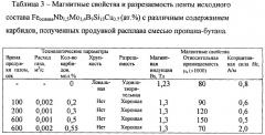 Магнитомягкий композиционный материал на основе железа и способ его изготовления (патент 2269174)