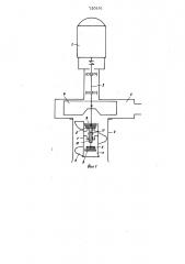 Вертикальный насос (патент 720191)
