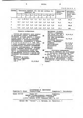 Состав для рабочего слоя носителя магнитной записи (патент 992553)