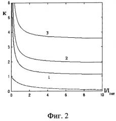 Наноусилитель электромагнитного излучения (патент 2266596)