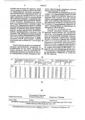 Способ получения сплавов редкоземельный металл-железо для постоянных магнитов (патент 1724712)