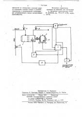 Способ автоматического управления процессом размола бумажной массы (патент 717199)