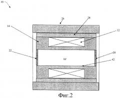 Сверхпроводящий переключатель, охлаждаемый посредством внутренней полости, заполненной жидким или газообразным хладагентом (патент 2511643)
