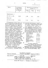 Масса для изготовления абразивного инструмента (патент 931446)