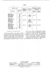 Клей для крепления низа обуви с верхом из искусственной кожи (патент 373288)