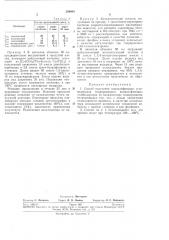 Способ получения моноолефиновых углеводородов (патент 269804)