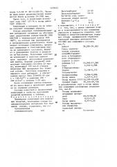 Полимерная композиция для напольных покрытий (патент 1479472)