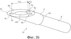 Алгоритм для консоли фотонной иглы (патент 2544465)
